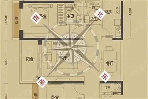 西南朝東北的房子|相宅·户型分析｜为什么不建议选择西南朝向的户